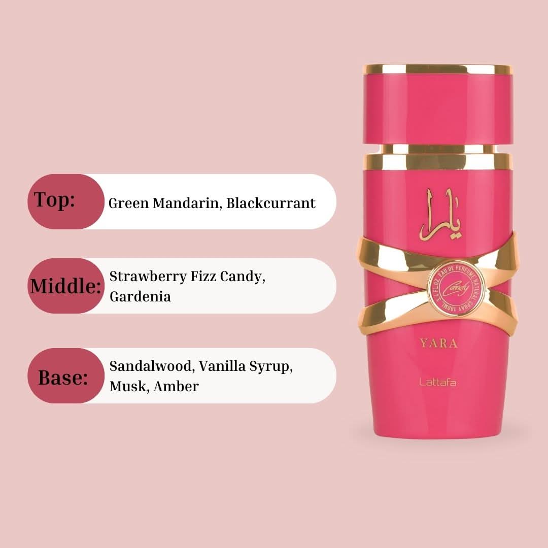 Yara Candy Eau de Parfum spray by Lattafa, 100ml bottle with elegant packaging, showcasing the perfume design.